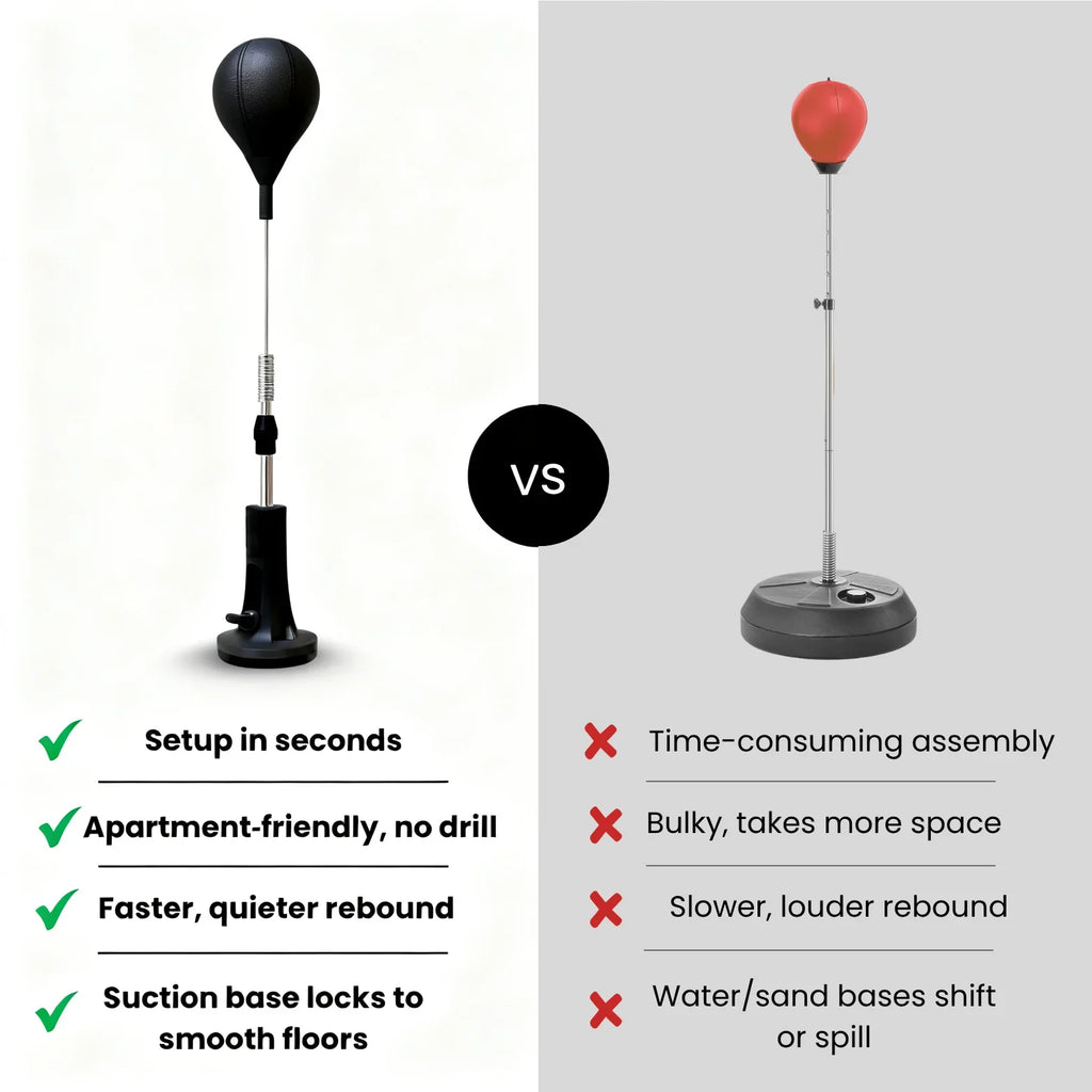 difference punching ball