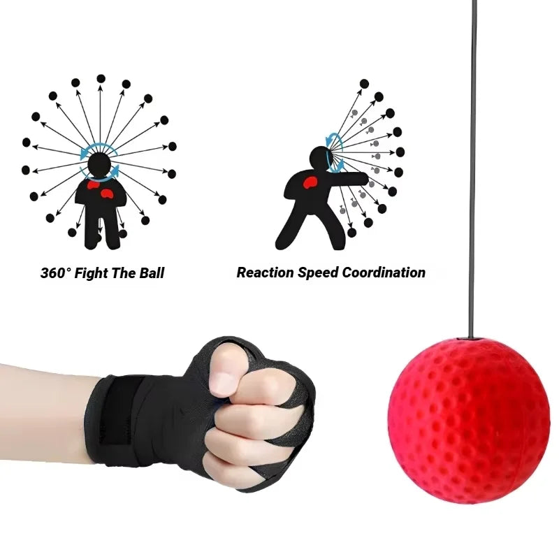 balle de vitesse boxe fonctionnement